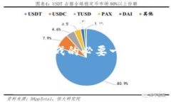    如何高效查询 TokenIM 地址信息？  /  guanjianchi
